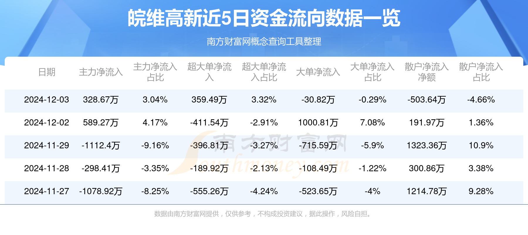 皖维高新最新价格动态解析